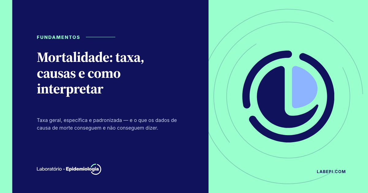 Mortalidade em epidemiologia: taxa de mortalidade, causas de morte e como interpretar
